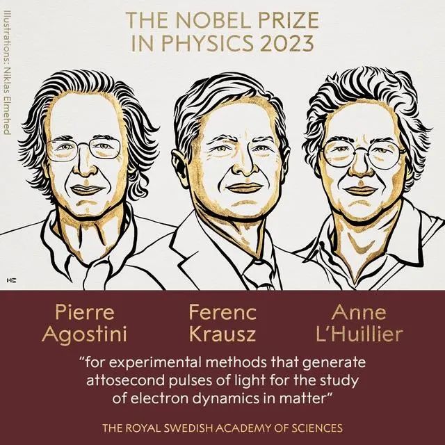 美国德国瑞士3位科学家获2023年诺贝尔物理学奖