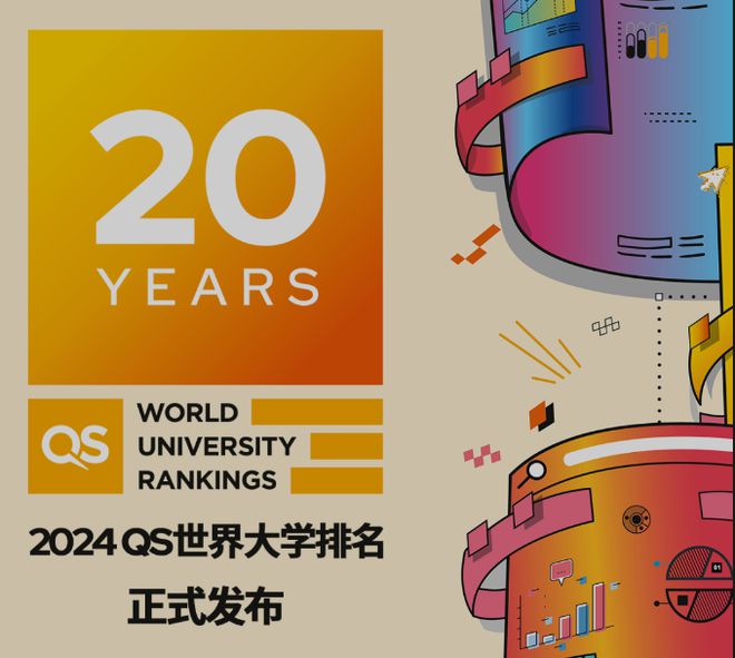 2024QS世界大学排名，6.28日正式发布啦！