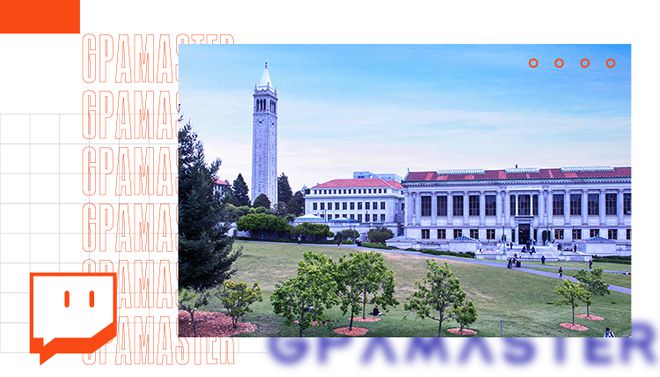 2024全美最佳「公立大学」排名出炉！Top 50洗牌，UC地位无可撼动！